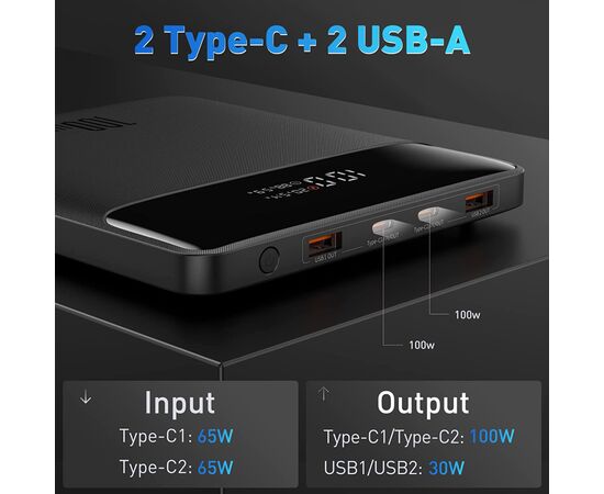 Батарея универсальная Baseus Blade Digital Display 20000mAh PD/100W, Black (PPDGL-01, PPBLD100-S) (PPBL000201), изображение 3 Батарея универсальная Baseus Blade Digital Display 20000mAh PD/100W, Black (PPDGL-01, PPBLD100-S) (PPBL000201), изображение 3
