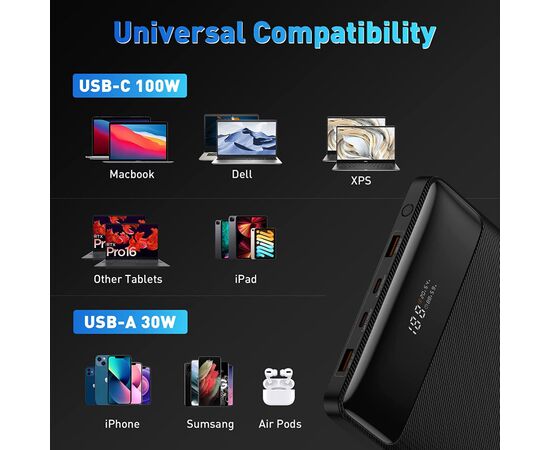 Батарея универсальная Baseus Blade Digital Display 20000mAh PD/100W, Black (PPDGL-01, PPBLD100-S) (PPBL000201), изображение 5 Батарея универсальная Baseus Blade Digital Display 20000mAh PD/100W, Black (PPDGL-01, PPBLD100-S) (PPBL000201), изображение 5