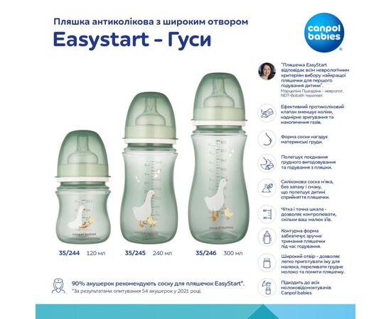 Бутылочка для кормления Canpol babies Easystart - Гуси антиколиковая с широким отверстием 240 мл (35/245), изображение 4 Бутылочка для кормления Canpol babies Easystart - Гуси антиколиковая с широким отверстием 240 мл (35/245), изображение 4