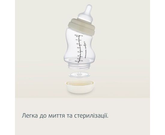Пляшечка для годування Canpol babies S-Shape антиколікова широкоотворова 310 мл (24/200), зображення 11 Пляшечка для годування Canpol babies S-Shape антиколікова широкоотворова 310 мл (24/200), зображення 11