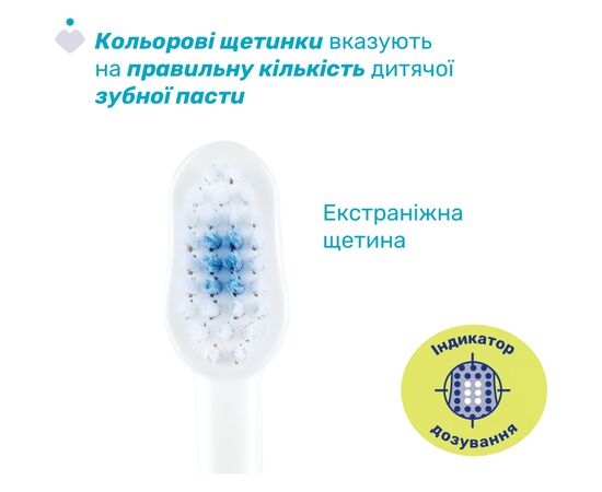 Детская зубная щетка Stokke 3-6 лет, 2 шт. (12084.11), изображение 2 Детская зубная щетка Stokke 3-6 лет, 2 шт. (12084.11), изображение 2