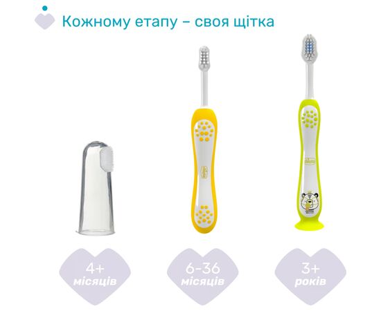 Детская зубная щетка Stokke 3-6 лет, 2 шт. (12084.11), изображение 6 Детская зубная щетка Stokke 3-6 лет, 2 шт. (12084.11), изображение 6