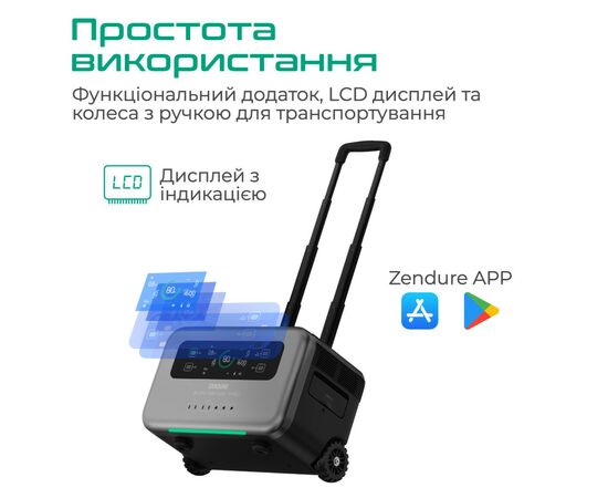 Зарядна станція Zendure SuperBase Pro 1500 Black (ZDSBP1500-BK-EU), зображення 10 Зарядна станція Zendure SuperBase Pro 1500 Black (ZDSBP1500-BK-EU), зображення 10