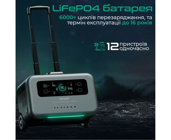 Зарядна станція Zendure SuperBase Pro 1500 Black (ZDSBP1500-BK-EU), зображення 4 Зарядна станція Zendure SuperBase Pro 1500 Black (ZDSBP1500-BK-EU), зображення 4