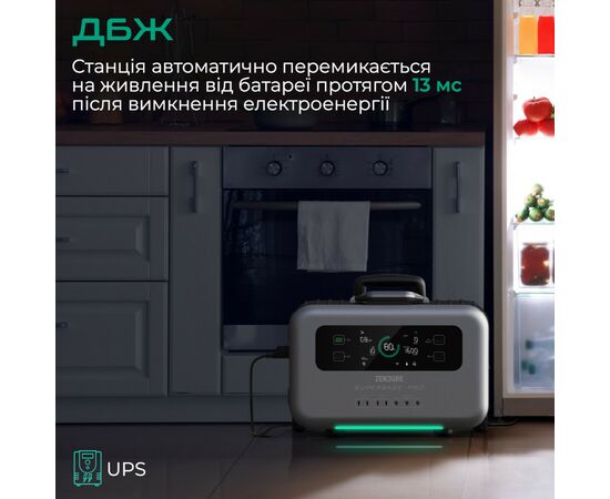 Зарядна станція Zendure SuperBase Pro 1500 Black (ZDSBP1500-BK-EU), зображення 5 Зарядна станція Zendure SuperBase Pro 1500 Black (ZDSBP1500-BK-EU), зображення 5