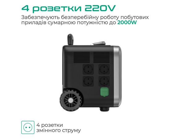 Зарядна станція Zendure SuperBase Pro 1500 Black (ZDSBP1500-BK-EU), зображення 6 Зарядна станція Zendure SuperBase Pro 1500 Black (ZDSBP1500-BK-EU), зображення 6