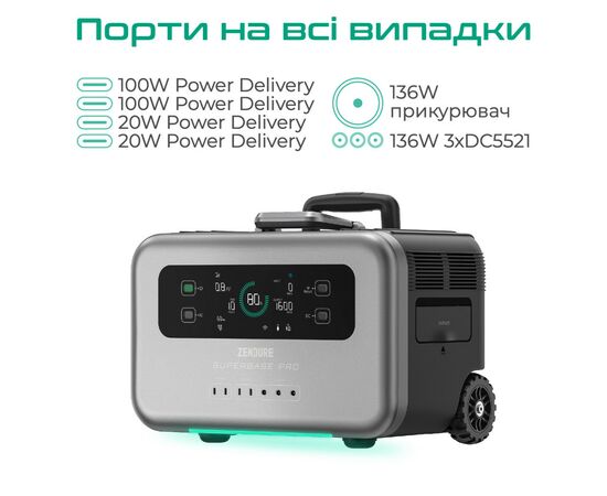 Зарядна станція Zendure SuperBase Pro 1500 Black (ZDSBP1500-BK-EU), зображення 7 Зарядна станція Zendure SuperBase Pro 1500 Black (ZDSBP1500-BK-EU), зображення 7