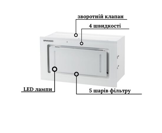 Вытяжка кухонная GRANADO Palamos 1614-1200 white glass (GCH486455), изображение 3