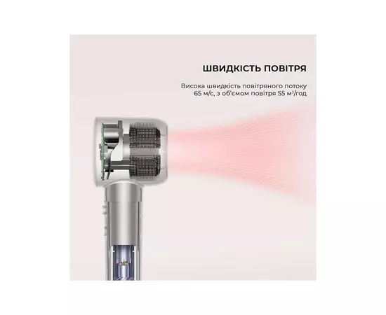 Фен Dreame Gleam Pink (AHD12A-PK), изображение 2 Фен Dreame Gleam Pink (AHD12A-PK), изображение 2