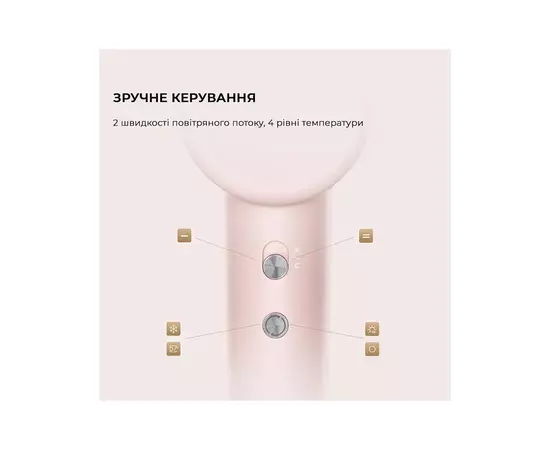 Фен Dreame Gleam Pink (AHD12A-PK), изображение 4 Фен Dreame Gleam Pink (AHD12A-PK), изображение 4