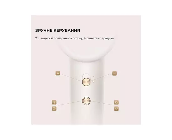 Фен Dreame Gleam White (AHD12A-WH), изображение 3 Фен Dreame Gleam White (AHD12A-WH), изображение 3