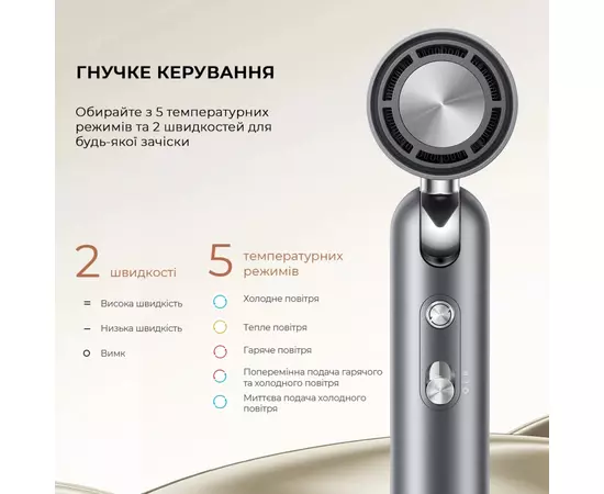 Фен Dreame Pocket Grey (AHD51-GR), изображение 3 Фен Dreame Pocket Grey (AHD51-GR), изображение 3