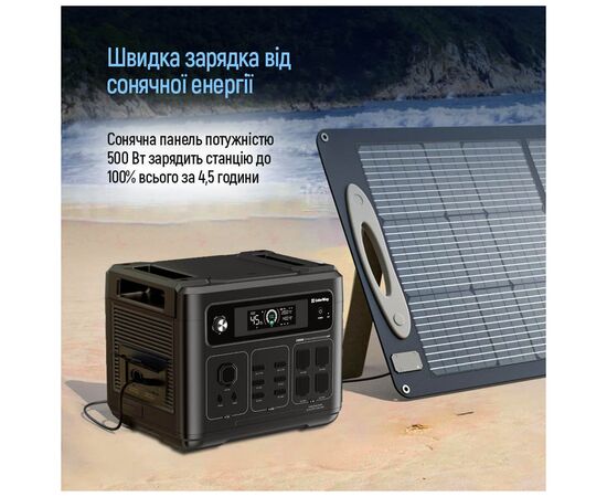 Зарядна станція ColorWay 2400W, 2048Wh (CW-PR-2K2W-01), зображення 11 Зарядна станція ColorWay 2400W, 2048Wh (CW-PR-2K2W-01), зображення 11