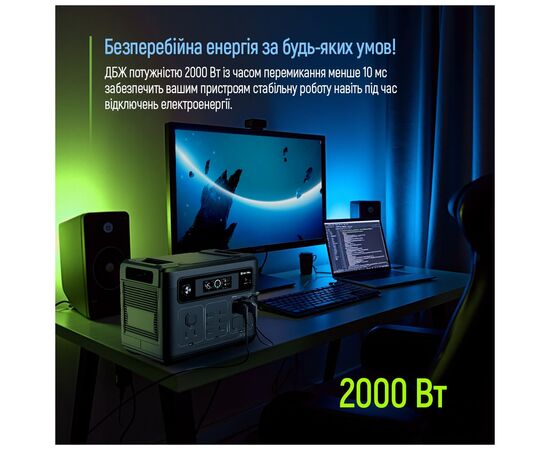 Зарядна станція ColorWay 2400W, 2048Wh (CW-PR-2K2W-01), зображення 9 Зарядна станція ColorWay 2400W, 2048Wh (CW-PR-2K2W-01), зображення 9