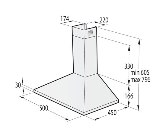 Витяжка кухонна Gorenje WHC529E4X, зображення 2 Витяжка кухонна Gorenje WHC529E4X, зображення 2