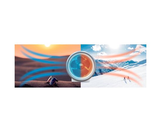 Обогреватель Midea NF20-18UR, изображение 4 Обогреватель Midea NF20-18UR, изображение 4