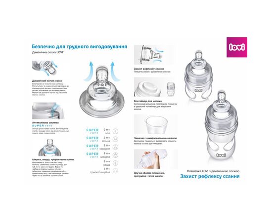 Бутылочка для кормления Lovi PP (super vent) 250 мл (21/562), изображение 4 Бутылочка для кормления Lovi PP (super vent) 250 мл (21/562), изображение 4
