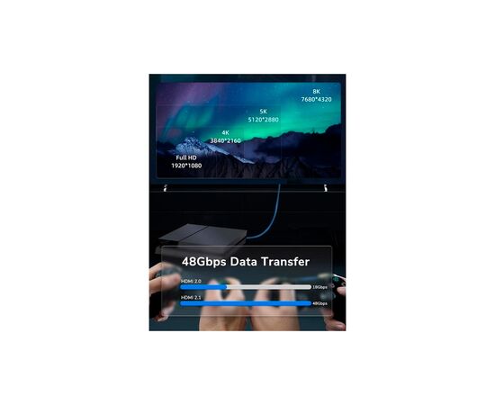 Кабель мультимедийный HDMI to HDMI 2.0m v2.1 Cabletime (CA914654), изображение 5 Кабель мультимедийный HDMI to HDMI 2.0m v2.1 Cabletime (CA914654), изображение 5