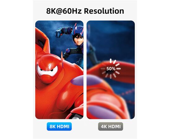 Кабель мультимедийный HDMI to HDMI 3.0m v2.1 Cabletime (CA914562), изображение 3 Кабель мультимедийный HDMI to HDMI 3.0m v2.1 Cabletime (CA914562), изображение 3