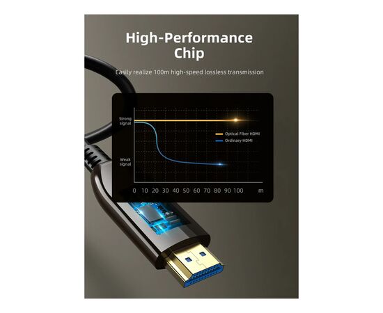 Кабель мультимедийный HDMI to HDMI 30.0m v2.1 AOC Cabletime (CA914050), изображение 6 Кабель мультимедийный HDMI to HDMI 30.0m v2.1 AOC Cabletime (CA914050), изображение 6