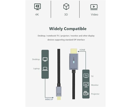 Кабель мультимедийный mini DisplayPort to HDMI 1.0m Cabletime (CA914593), изображение 7 Кабель мультимедийный mini DisplayPort to HDMI 1.0m Cabletime (CA914593), изображение 7