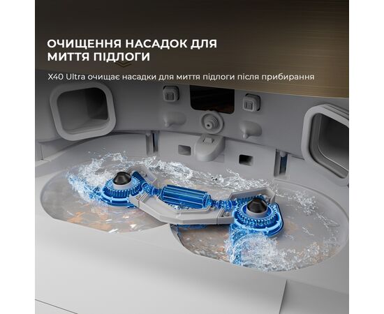Пылесос Dreame Bot X40 Ultra White (RLX63CE-Wh), изображение 6 Пылесос Dreame Bot X40 Ultra White (RLX63CE-Wh), изображение 6