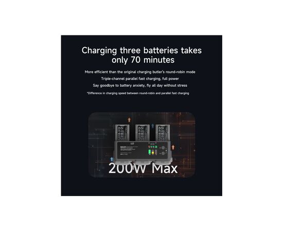 Зарядное устройство для дрона iSDT MA331 Air 3 Series Charging Hub (iSDT-MA331), изображение 5 Зарядное устройство для дрона iSDT MA331 Air 3 Series Charging Hub (iSDT-MA331), изображение 5