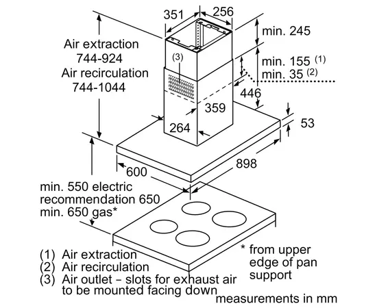 Вытяжка кухонная Bosch DIB97IM50, изображение 7 Вытяжка кухонная Bosch DIB97IM50, изображение 7
