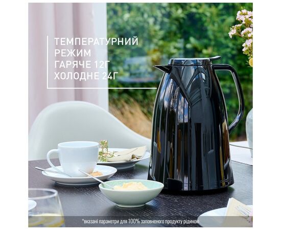 Термос Tefal Mambo, 1.5л, пластик, чорний (K3037212), изображение 9 Термос Tefal Mambo, 1.5л, пластик, чорний (K3037212), изображение 9