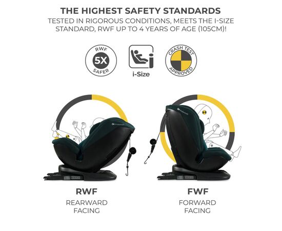 Автокресло Kinderkraft Xpedition 2 i-Size Harbour Blue (KCXPED02BLU0000) (5902533924097), изображение 9 Автокресло Kinderkraft Xpedition 2 i-Size Harbour Blue (KCXPED02BLU0000) (5902533924097), изображение 9