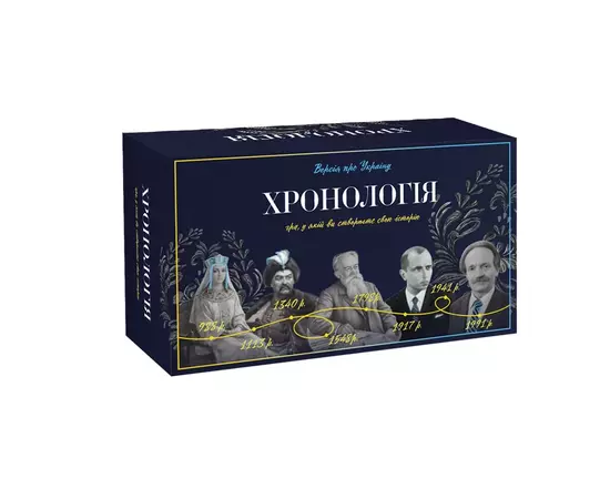 Настольная игра Memo Games Хронология, версия об Украине (1000195)