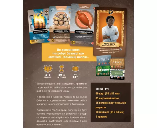 Настольная игра Geekach Games Distilled. Африка и Ближний Восток (Distilled: Africa & Middle East) (GKCH066AM), изображение 6 Настольная игра Geekach Games Distilled. Африка и Ближний Восток (Distilled: Africa & Middle East) (GKCH066AM), изображение 6
