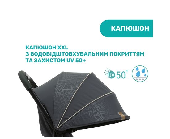 Коляска Chicco Goody Plus Stroller черная (79877.57), изображение 7