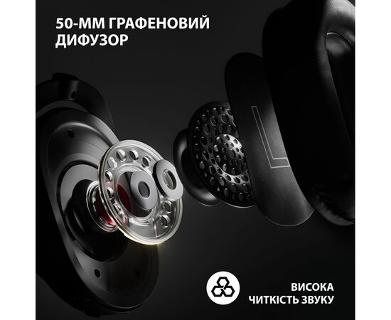Наушники Logitech G Pro X 2 Lightspeed Wireless Black (981-001263), изображение 11 Наушники Logitech G Pro X 2 Lightspeed Wireless Black (981-001263), изображение 11