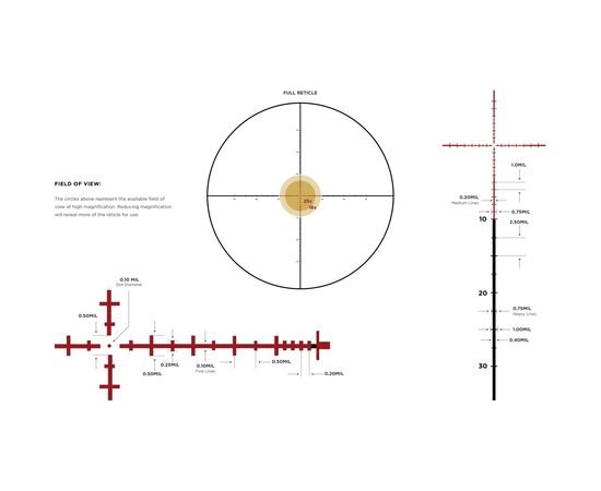 Оптический прицел Leupold Mark 5HD 2-10x30 (35mm) M5C3 FFP Illum TMR (179703), изображение 5 Оптический прицел Leupold Mark 5HD 2-10x30 (35mm) M5C3 FFP Illum TMR (179703), изображение 5