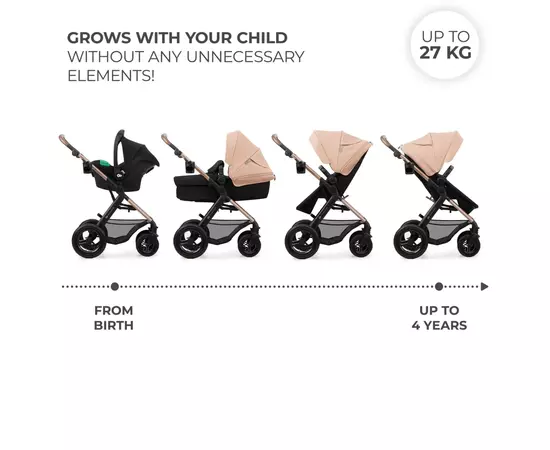 Коляска Kinderkraft 3 в 1 Moov 2 Air Sand Beige (KSMOOV02BEG0000) (5902533925773), изображение 12 Коляска Kinderkraft 3 в 1 Moov 2 Air Sand Beige (KSMOOV02BEG0000) (5902533925773), изображение 12