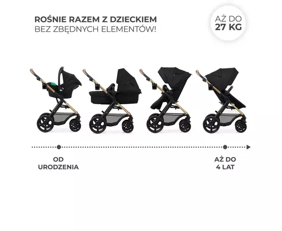 Коляска Kinderkraft 3 в 1 Moov 2 Pure Black (KSMOOV02BLKEV00) (5902533925780), изображение 12 Коляска Kinderkraft 3 в 1 Moov 2 Pure Black (KSMOOV02BLKEV00) (5902533925780), изображение 12