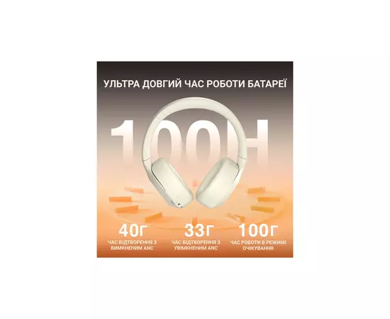 Наушники Fifine X3W Wireless White (X3W), изображение 9 Наушники Fifine X3W Wireless White (X3W), изображение 9