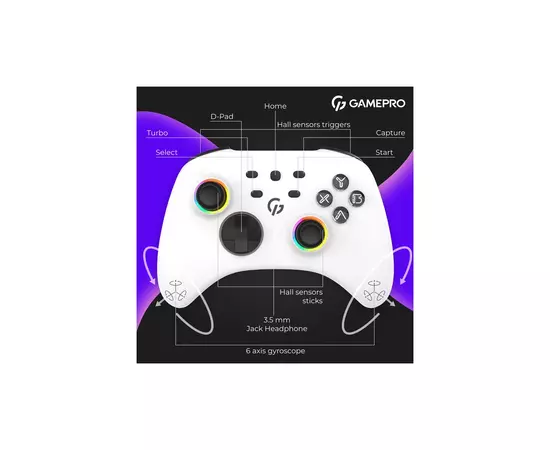 Геймпад GamePro GPX13W 2.4G/BT 5.1/USB/PC/iOS/Android RGB White (GPX13W), зображення 12 Геймпад GamePro GPX13W 2.4G/BT 5.1/USB/PC/iOS/Android RGB White (GPX13W), зображення 12