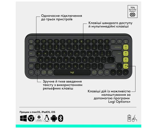 Комплект Logitech POP Icon Combo Bluetooth UA Graphite (920-013156), изображение 10 Комплект Logitech POP Icon Combo Bluetooth UA Graphite (920-013156), изображение 10