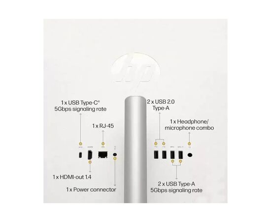Комп'ютер HP 27-cr0039ua AiO / Ryzen5 7520U, 16, 512, WiFi, Cam, K&M (A1QY1EA), зображення 4 Комп'ютер HP 27-cr0039ua AiO / Ryzen5 7520U, 16, 512, WiFi, Cam, K&M (A1QY1EA), зображення 4