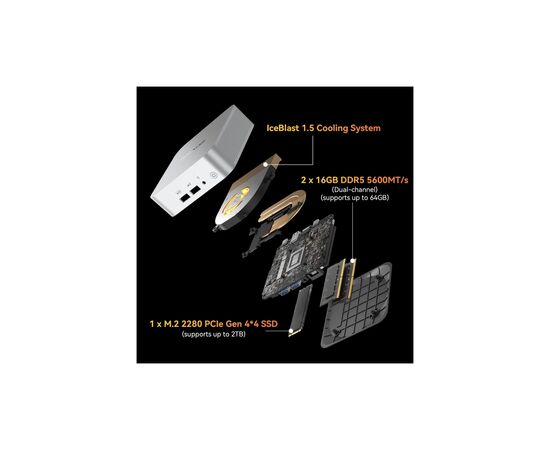 Комп'ютер GEEKOM Mini PC A8 / Ryzen7 8845HS, 32, 1TB, Radeon 780M, WIN11Pro (GMA8R78845HS-321T-EU), зображення 3 Комп'ютер GEEKOM Mini PC A8 / Ryzen7 8845HS, 32, 1TB, Radeon 780M, WIN11Pro (GMA8R78845HS-321T-EU), зображення 3