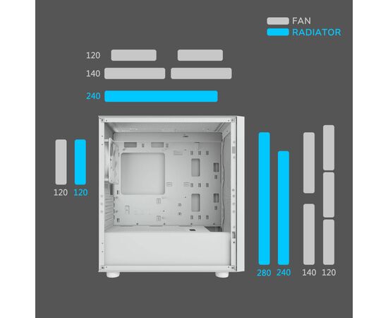 Корпус Cougar UNIFACE MINI RGB White, изображение 9 Корпус Cougar UNIFACE MINI RGB White, изображение 9