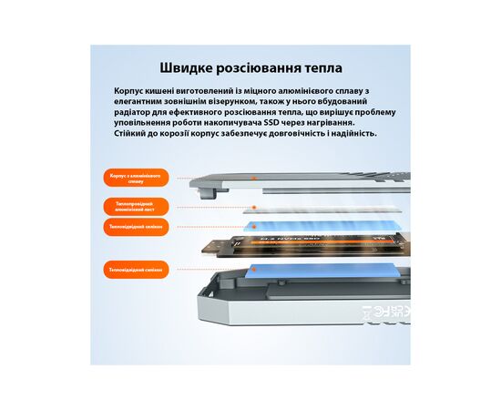 Карман внешний Maiwo M.2 SSD NVMe 2280 ч-з USB4.0 Type-C 40Gbps (K1695), изображение 6 Карман внешний Maiwo M.2 SSD NVMe 2280 ч-з USB4.0 Type-C 40Gbps (K1695), изображение 6