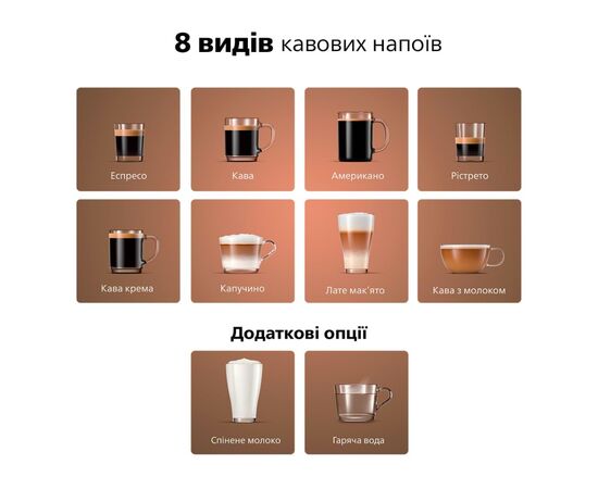 Кофемашина Philips EP4346/71, изображение 2 Кофемашина Philips EP4346/71, изображение 2