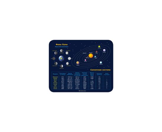 Килимок для мишки Defender School (50305), зображення 8