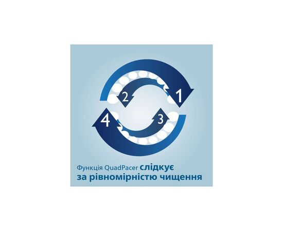 Электрическая зубная щетка Philips HX6803/04, изображение 11