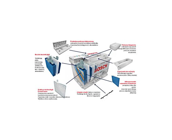 Аккумулятор автомобильный Bosch 45А (0 092 S40 210), изображение 6 Аккумулятор автомобильный Bosch 45А (0 092 S40 210), изображение 6