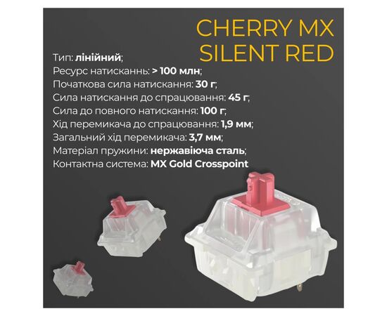 Клавіатура Ducky One 3 Mini Cherry MX Silent Red RGB UA USB White (DKON2161ST-SUAPXPWWWSC1), зображення 6 Клавіатура Ducky One 3 Mini Cherry MX Silent Red RGB UA USB White (DKON2161ST-SUAPXPWWWSC1), зображення 6