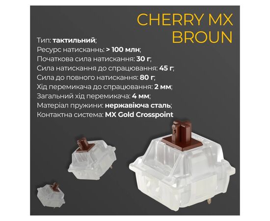 Клавиатура Ducky One 3 SF Cherry MX Brown RGB UA USB White (DKON2167ST-BUAPXPWWWSC1), изображение 6 Клавиатура Ducky One 3 SF Cherry MX Brown RGB UA USB White (DKON2167ST-BUAPXPWWWSC1), изображение 6
